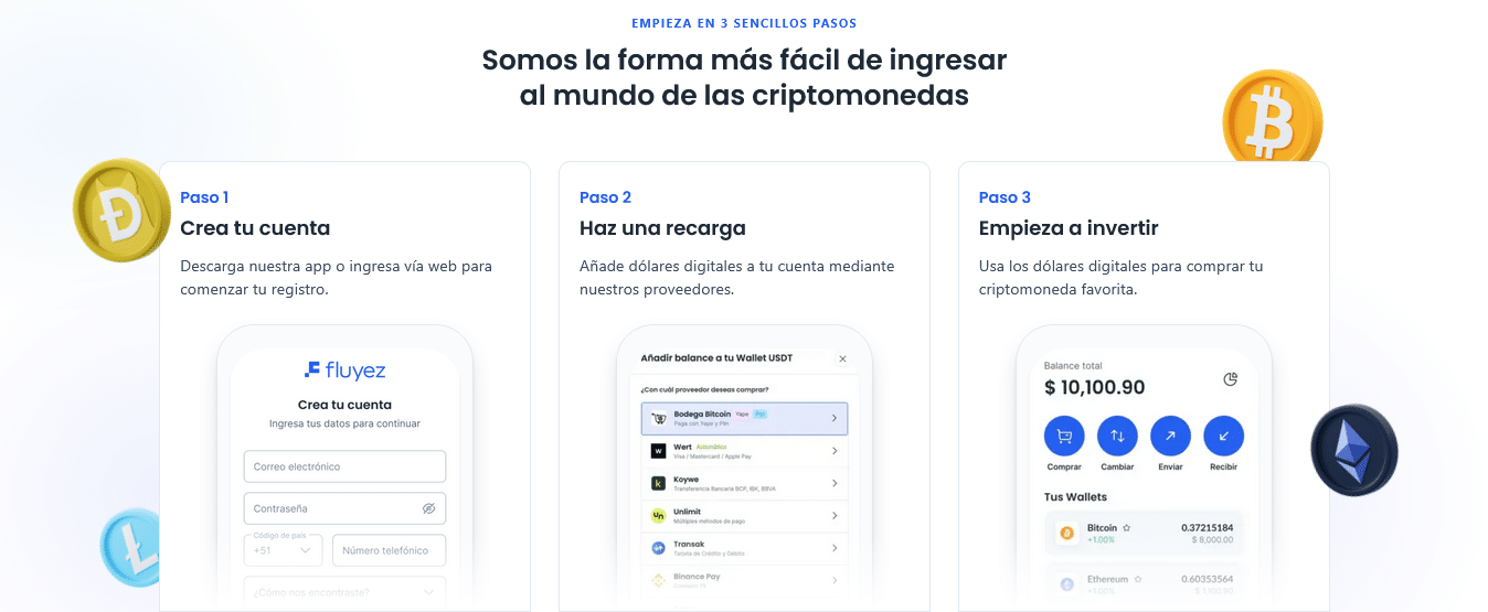 Pasos para usar Fluyez