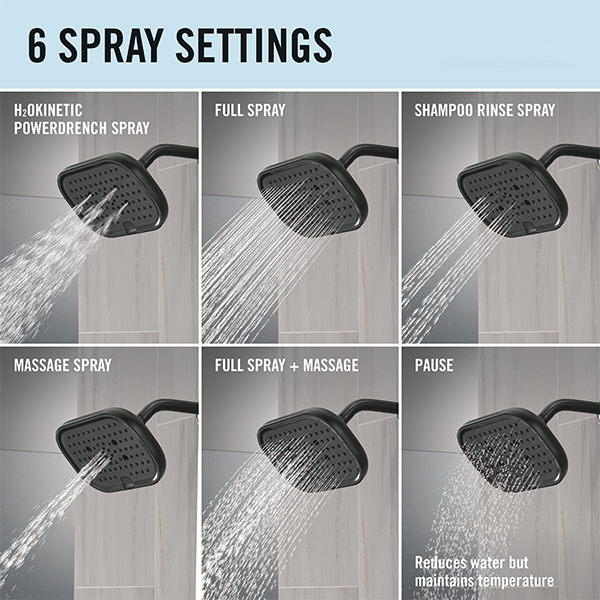 229mm x 146mm Multi-Function (6-Setting) Raincan Showerhead with H2Okinetic Technology