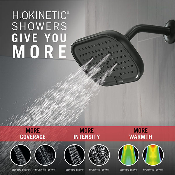 229mm x 146mm Multi-Function (6-Setting) Raincan Showerhead with H2Okinetic Technology
