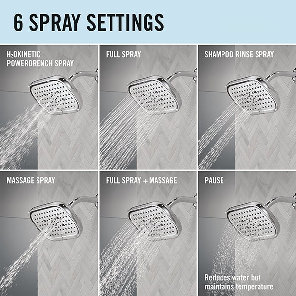 229mm x 146mm Multi-Function (6-Setting) Raincan Showerhead with H2Okinetic Technology