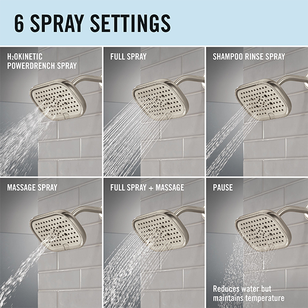 229mm x 146mm Multi-Function (6-Setting) Raincan Showerhead with H2Okinetic Technology