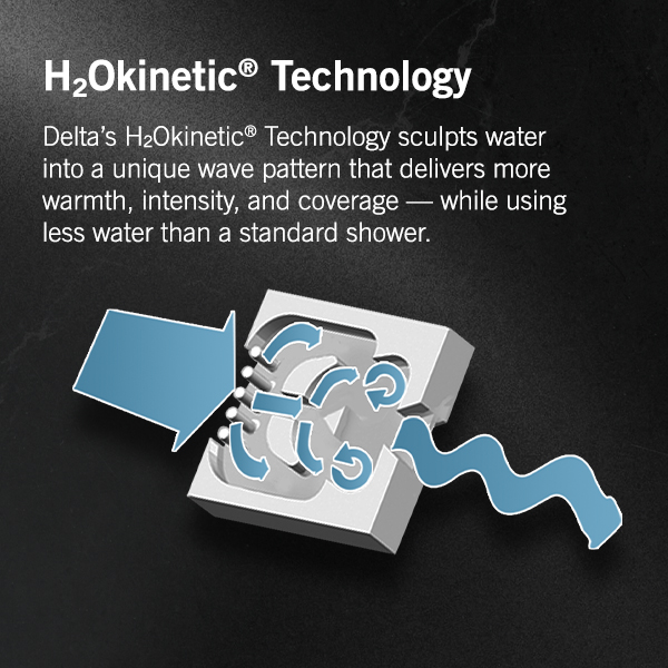  - Shieldspray Technology