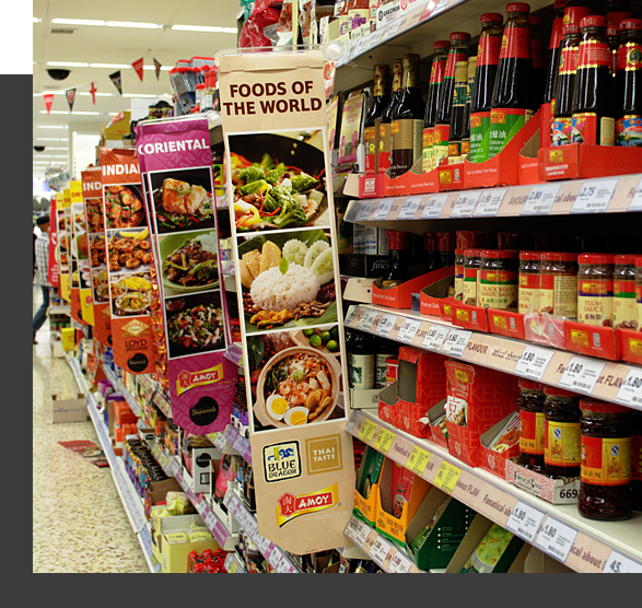 Supermarket Business ideas 2019