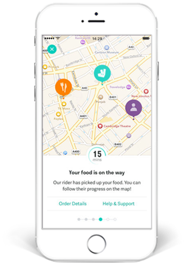 Types Of On-Demand Delivery Apps