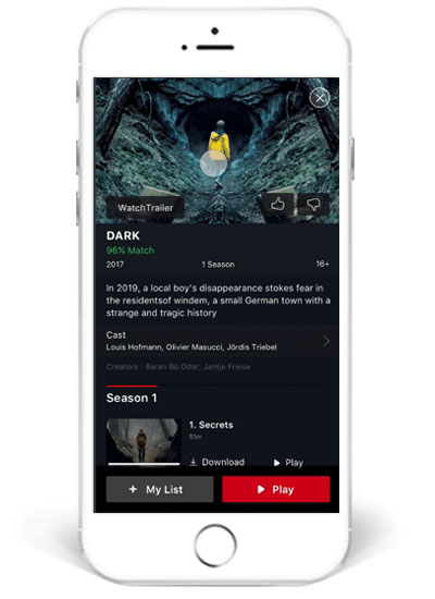 Types Of On-Demand Entertainment Apps