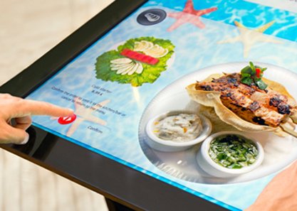 Benefits of IoT for Your Restaurant