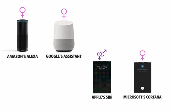 what is the best voice assistant speaker