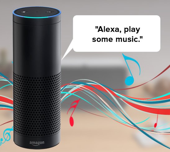 Alexa Skills for Music Industry