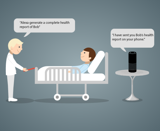 Amazon Alexa for Doctors