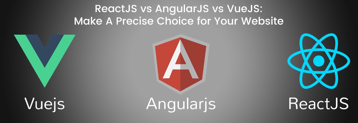 ReactJS vs AngularJS vs VueJS