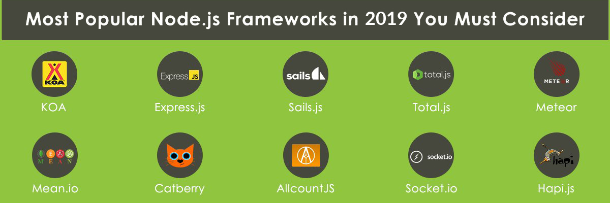 10 Most In Demand Node Js Frameworks To Look Out For In 2019