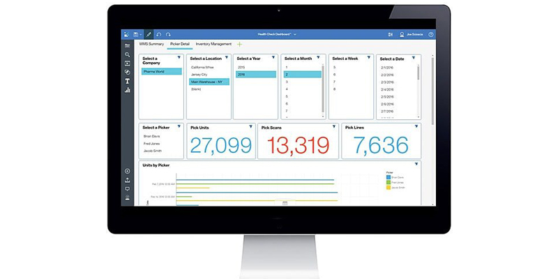 WMS System