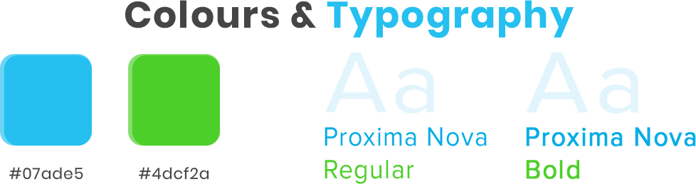 Healthcare Colours Typography