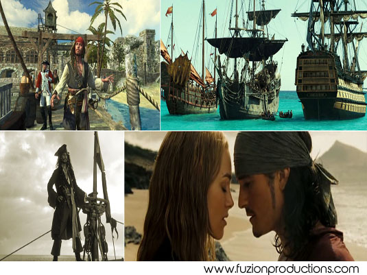 Big Budget Movies