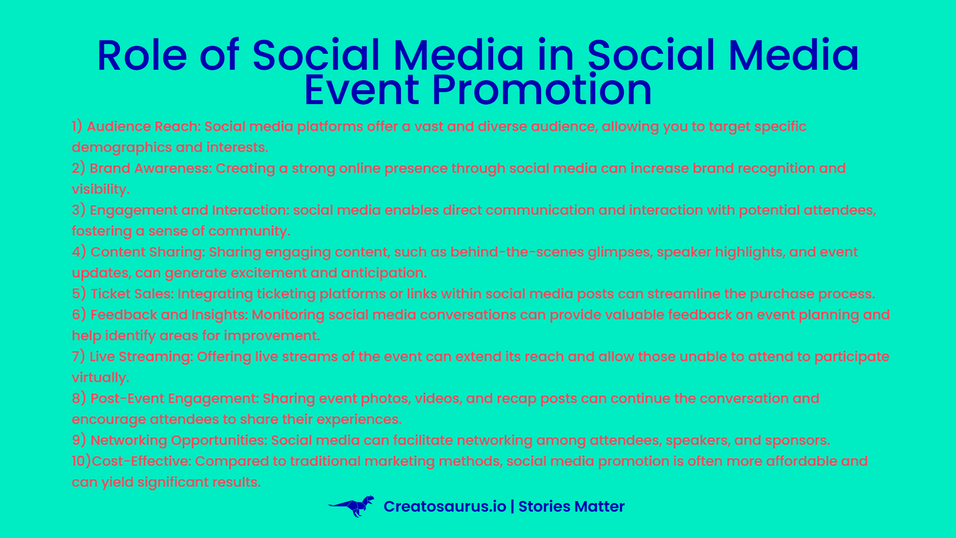 Major role played by social media in event promotion