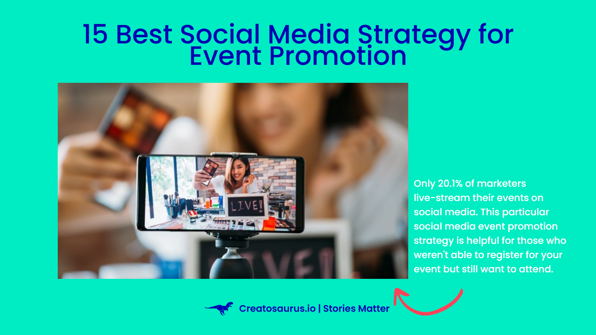 Social Media Plan for Event Promotion