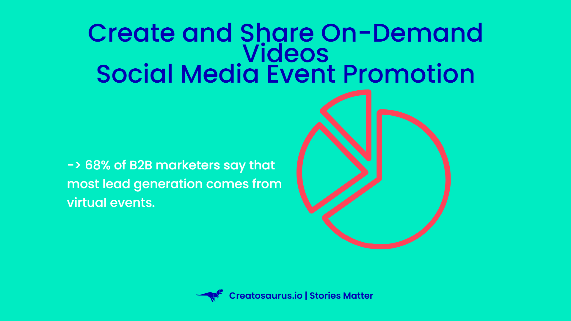 Social Media Strategy for Event Promotion