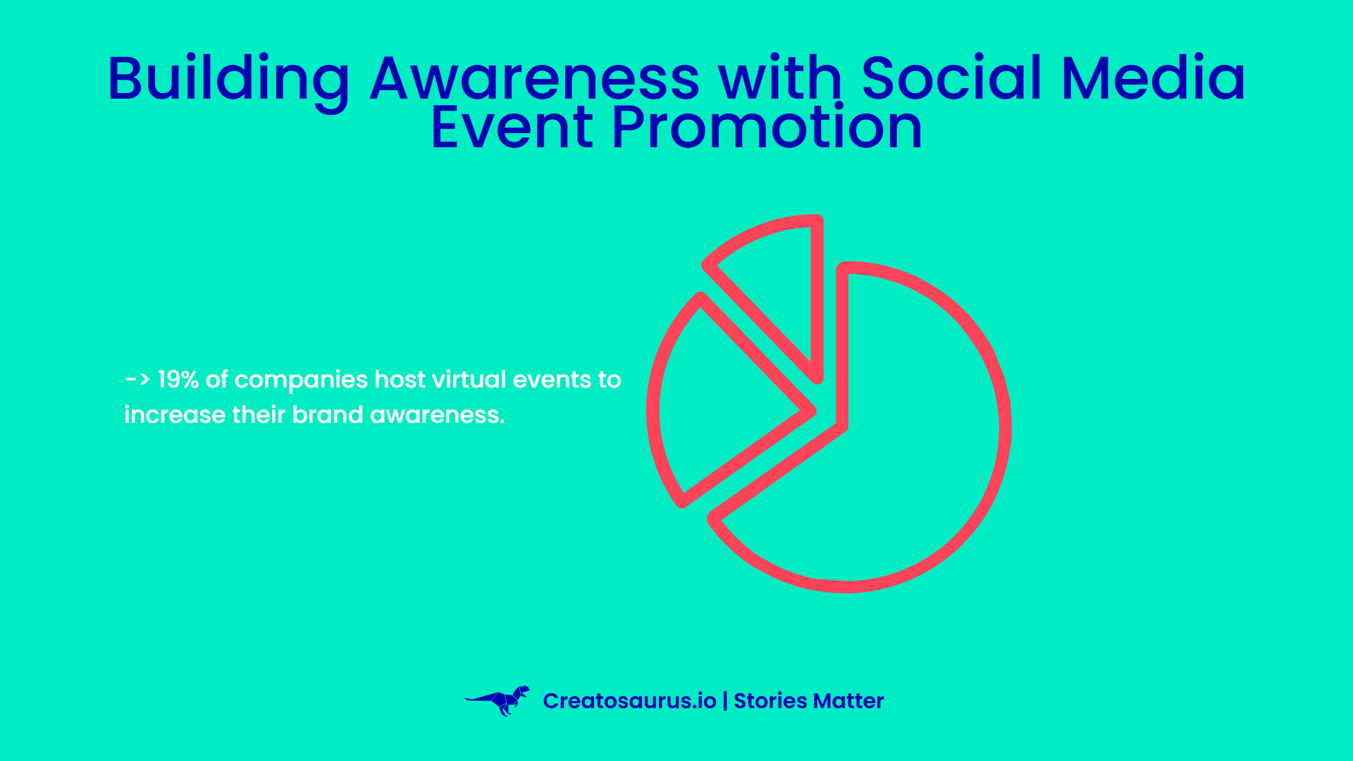 Social Media Strategy for Event Promotion