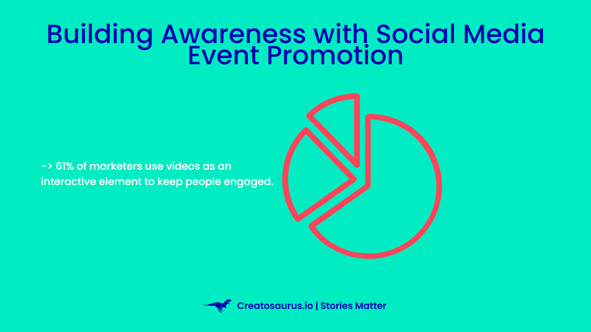 Real-Time Engagement Using Social Media Event Promotion