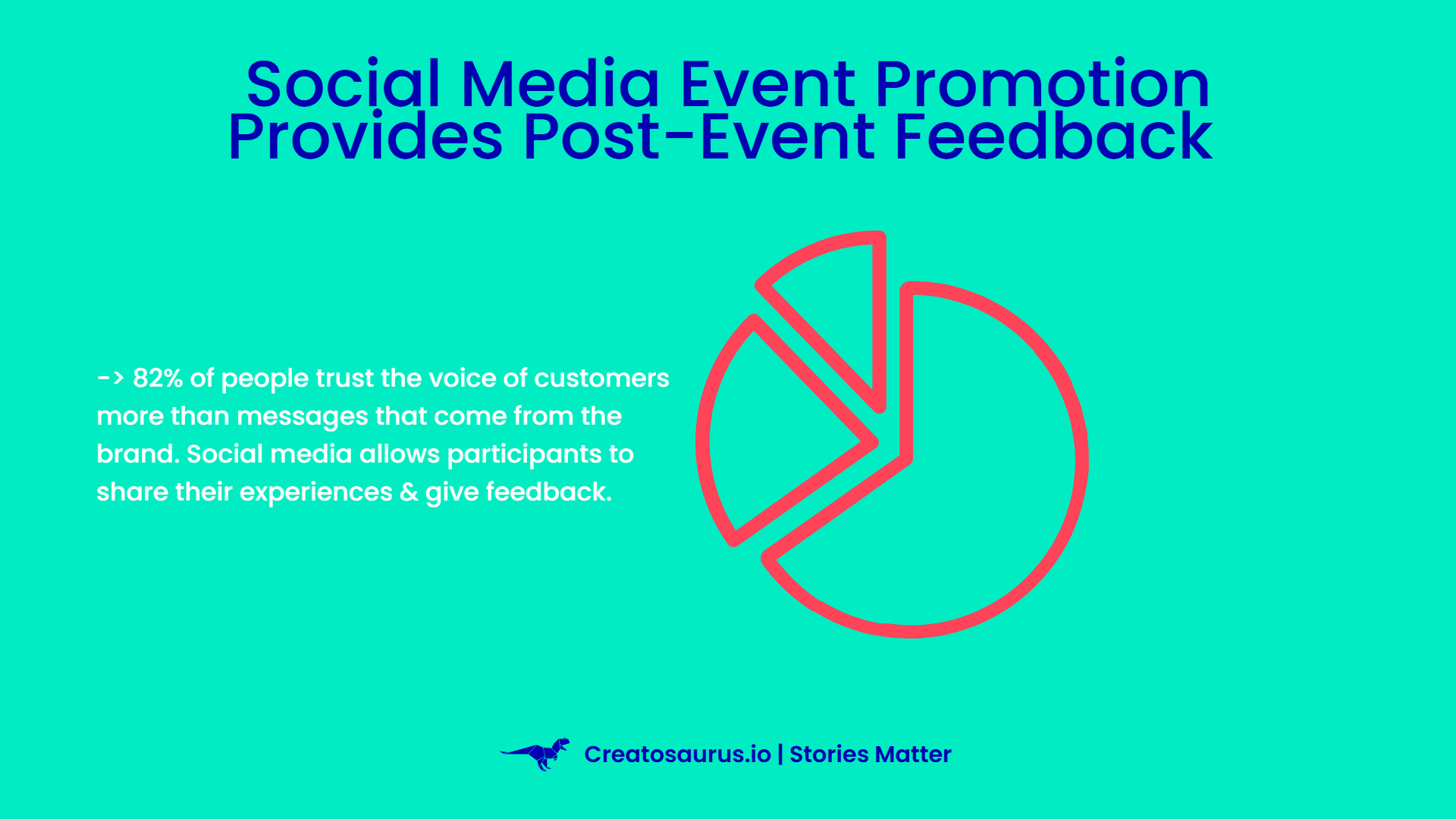 Social Media Marketing for Event Promotion