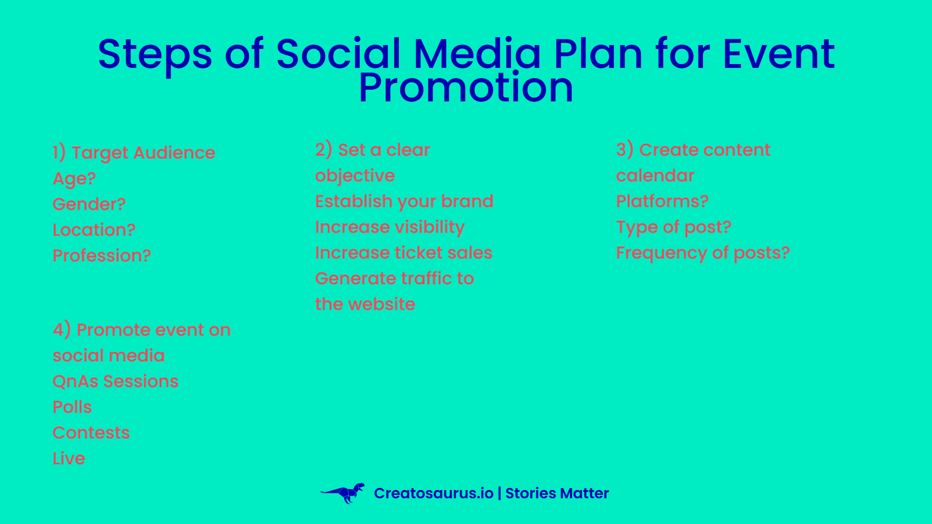 Social media plan for event promotion