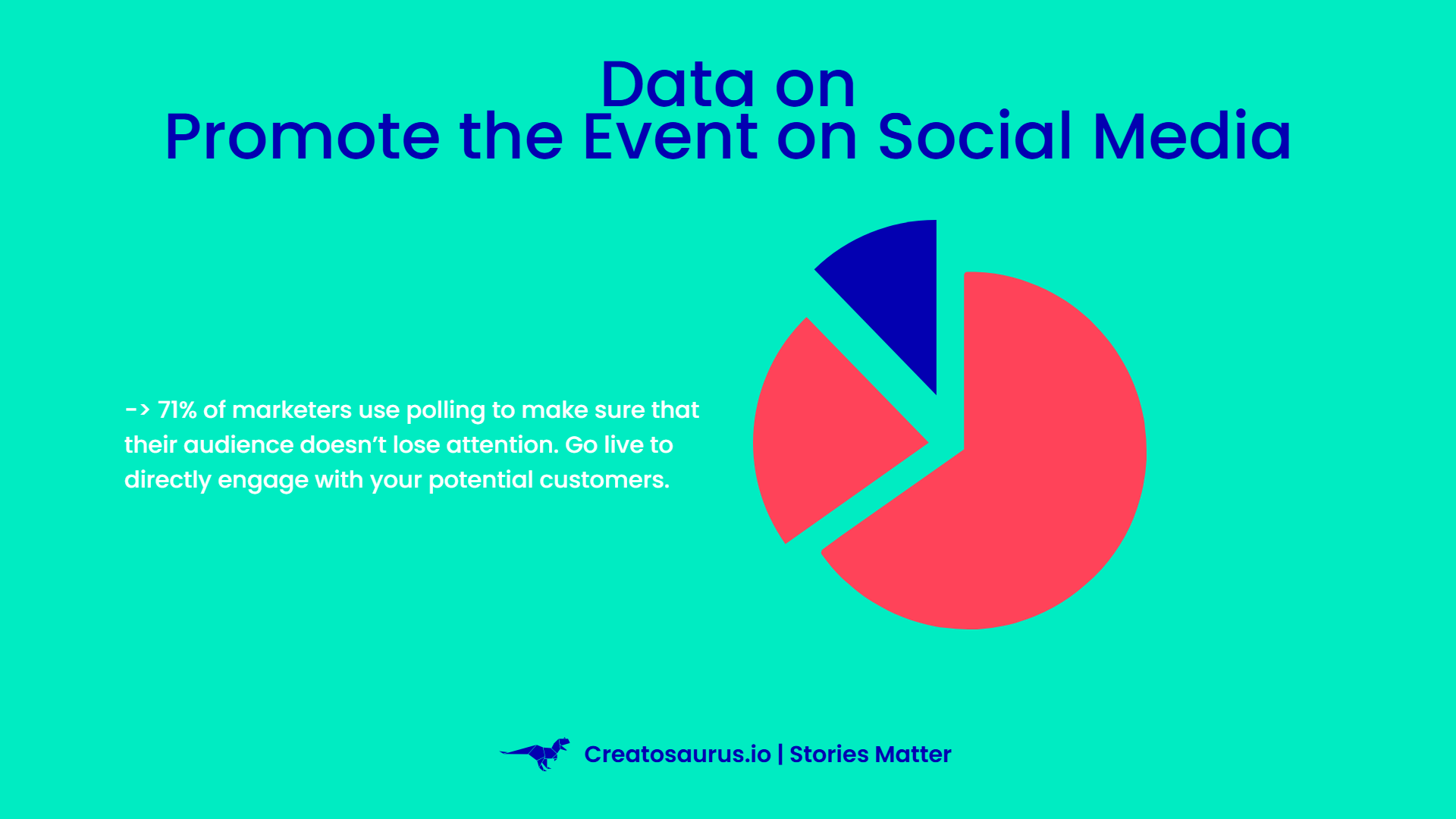 Social Media Plan for Event Promotion
