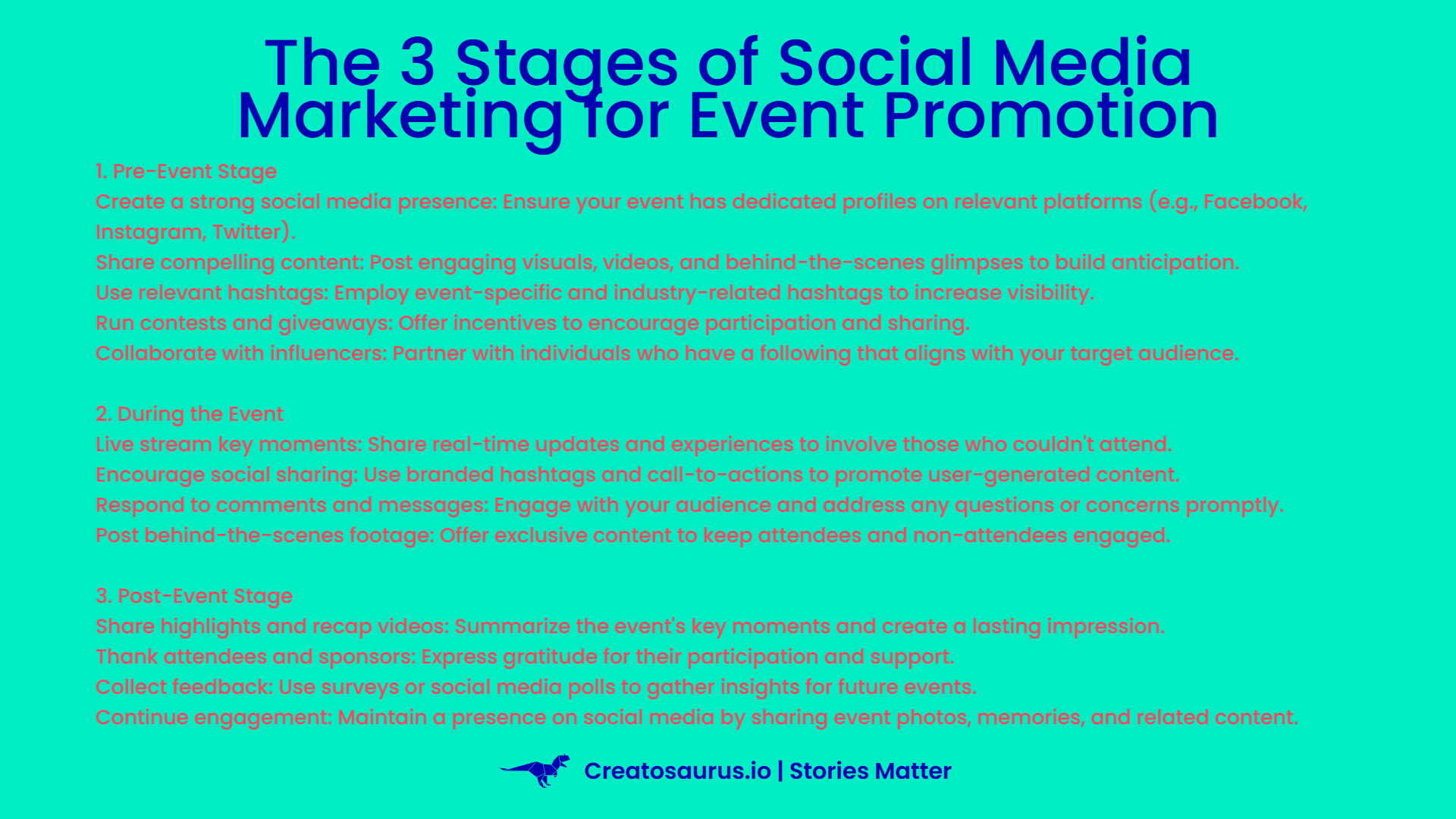 Important 3 stages of promoting any event