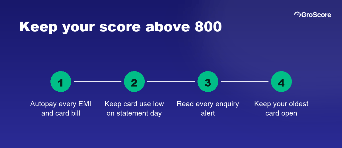Four steps to keep an 800 credit score: autopay every EMI and card bill, keep card use low on statement day, read every enquiry alert, keep old cards open