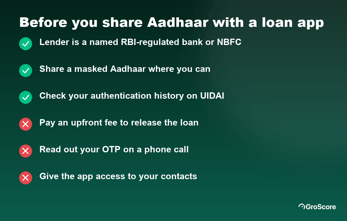 Checklist before sharing Aadhaar with a loan app: named RBI-regulated lender, masked Aadhaar, check authentication history; never pay an upfront fee, share an OTP on a call or grant contacts access