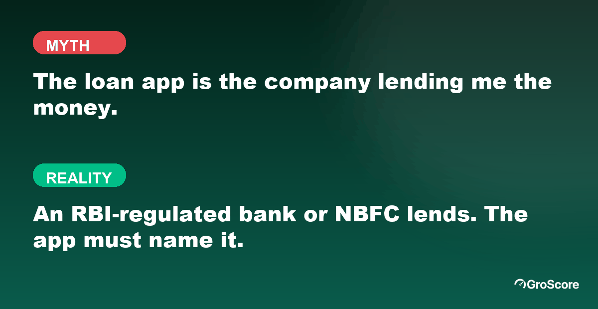Myth versus reality: a loan app is not a lender; an RBI-regulated bank or NBFC behind it lends the money