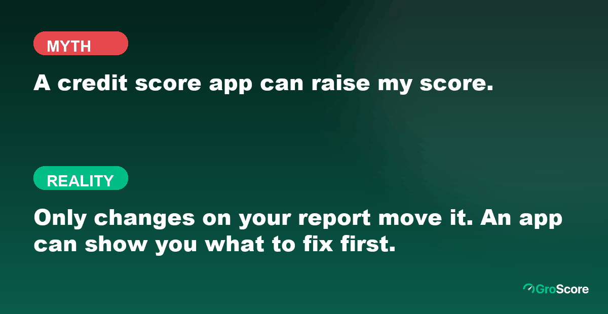 Myth versus reality: a credit score app cannot raise your score by itself; your repayment habits and report changes do