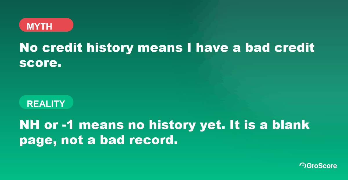 Myth versus reality: having no credit history is not the same as having a bad credit score