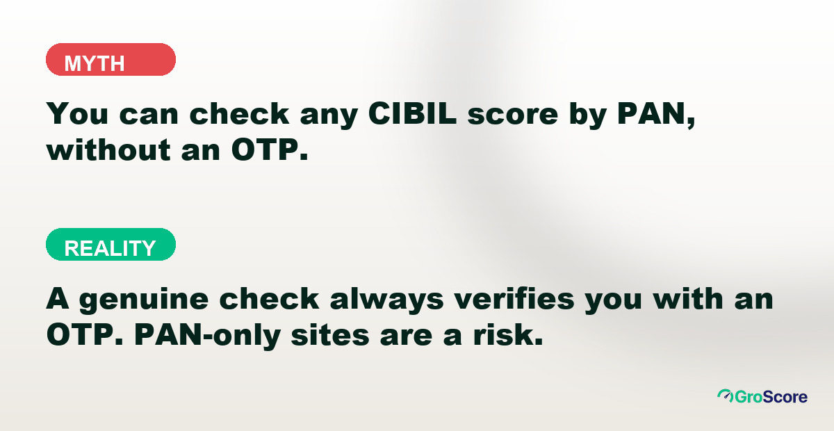 Myth versus reality: you can check any CIBIL score by PAN card without OTP; reality: a genuine check always verifies you with an OTP