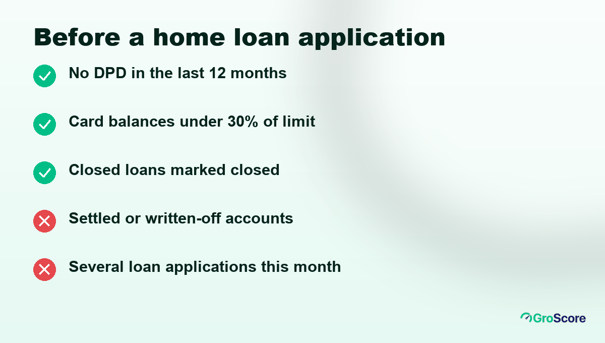 Checklist before a home loan application: no DPD in the last 12 months, card balances under 30%, closed loans marked closed; avoid settled accounts and several applications