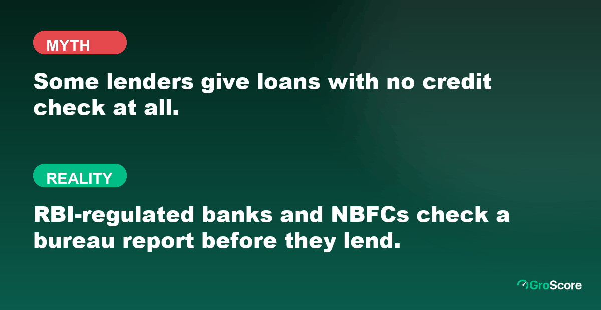 Myth versus reality: no RBI-regulated lender gives a loan without checking your credit report