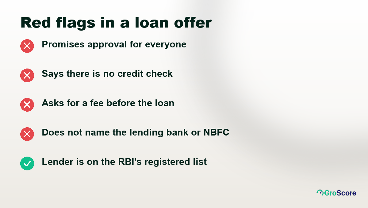 Red flags of a fake personal loan offer: guaranteed approval, no credit check, upfront fee, no RBI-registered lender named