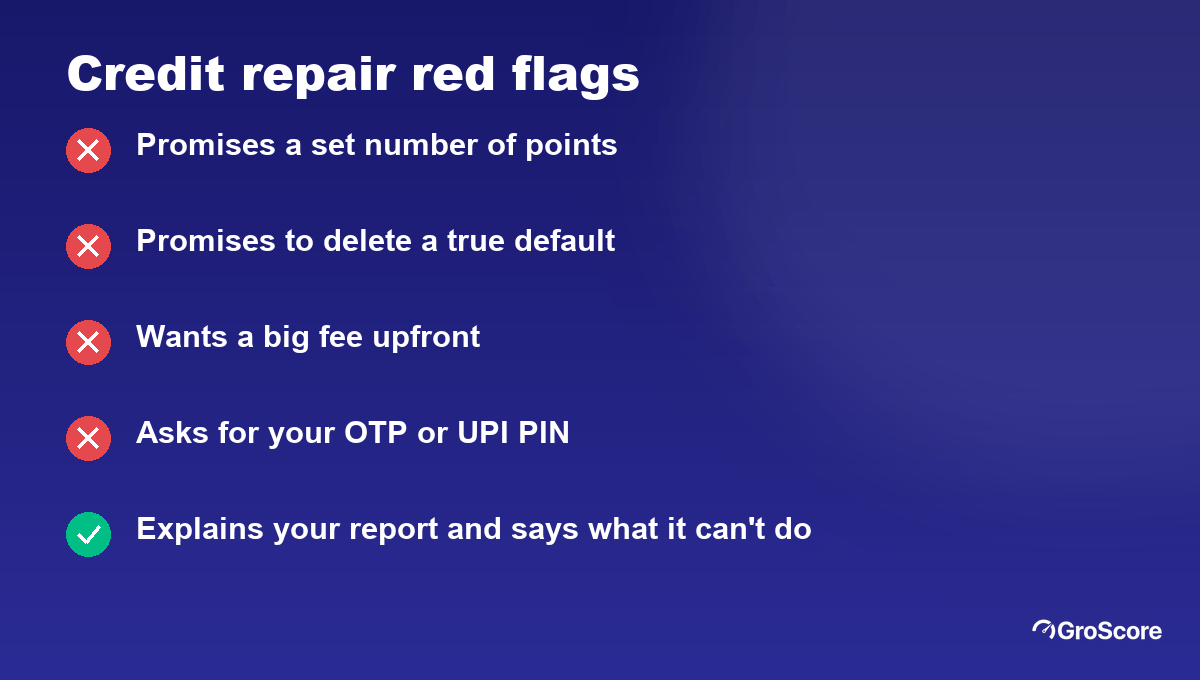 Red flags of a credit score repair scam: guaranteed points, deleting defaults, upfront fees, asking for OTP or UPI PIN