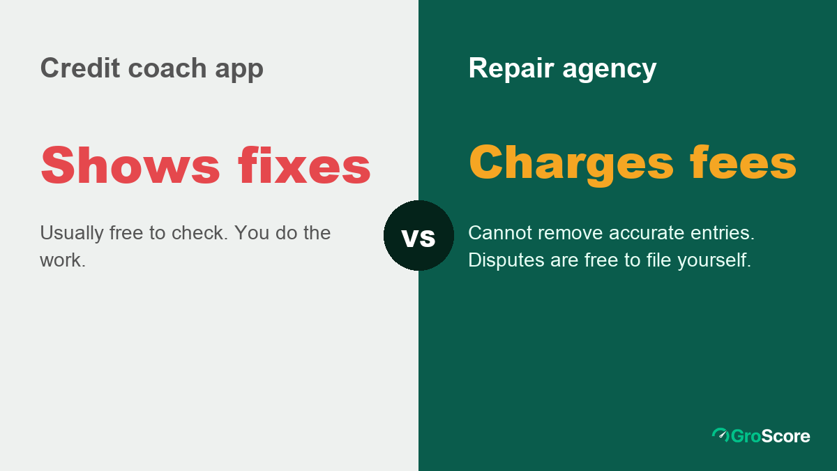 Compare a credit coach app with a paid credit repair agency