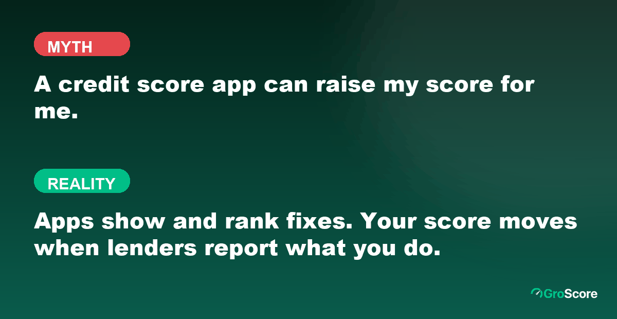 Myth versus reality: a credit score improver app cannot raise your score by itself