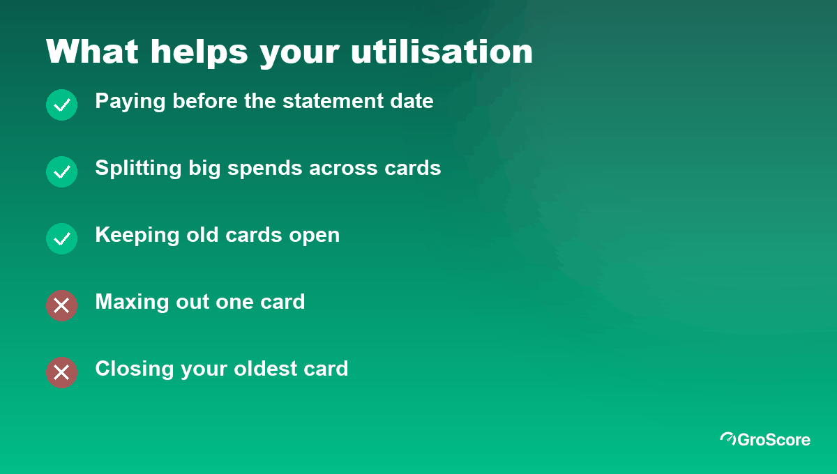 Checklist of credit utilisation do's and don'ts: pay before statement, spread spends, keep old cards, avoid maxing out