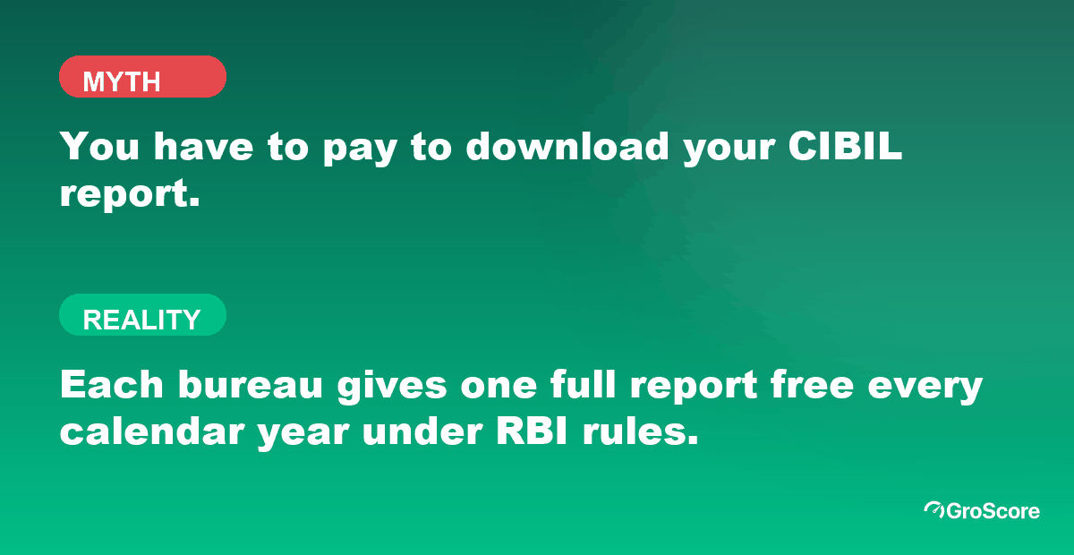 Myth versus reality: you do not have to pay for a CIBIL report download; one full report a year from each bureau is free