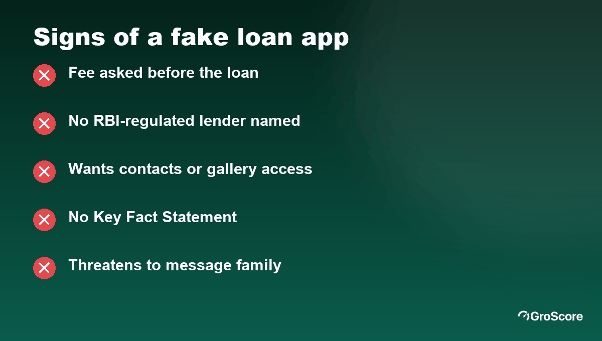 Signs of a fake loan app: upfront fee, no RBI-regulated lender named, access to contacts and gallery, no Key Fact Statement, threats to contact family