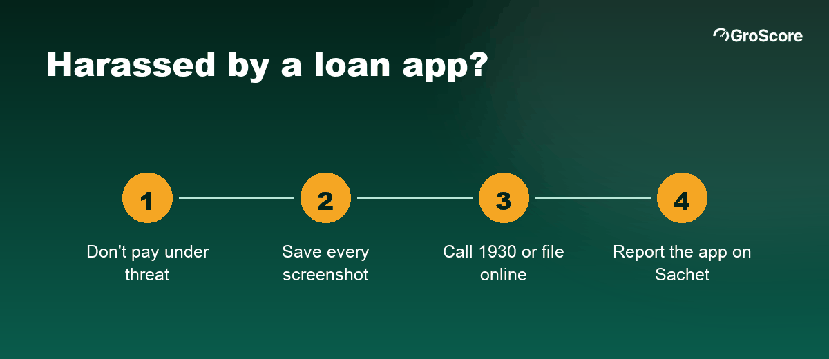 What to do if a loan app is harassing you: don't pay, save evidence, call 1930, report on Sachet