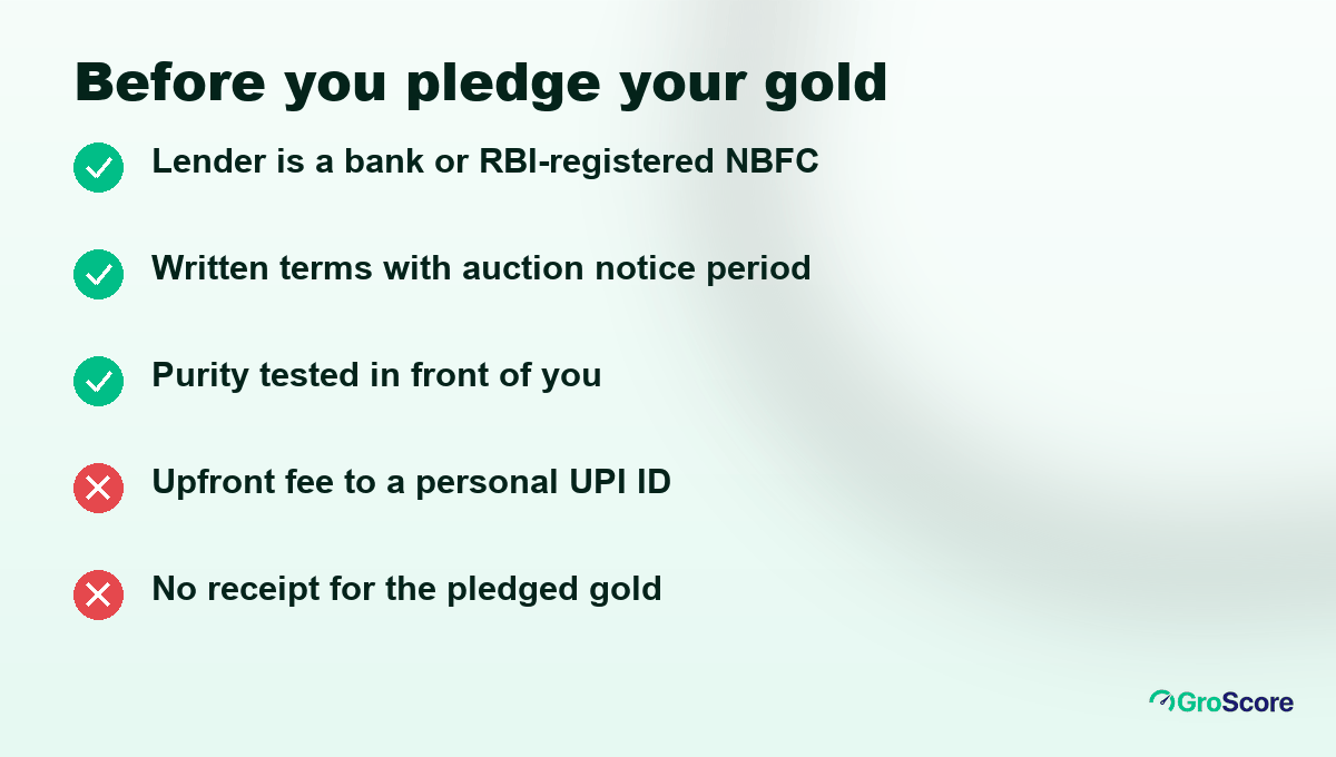 Checklist before you pledge your gold: lender is a bank or RBI-registered NBFC, written terms with auction notice period, purity tested in front of you; avoid upfront fees to a personal UPI ID or no receipt for pledged gold