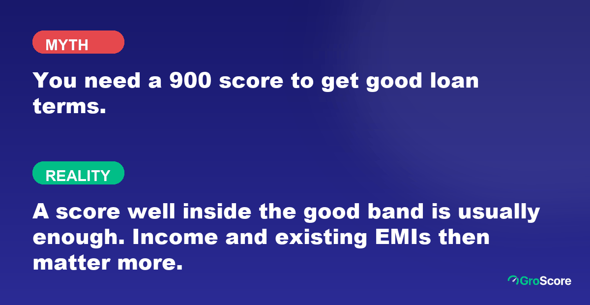 Myth versus reality: you don't need a 900 credit score to get good loan terms