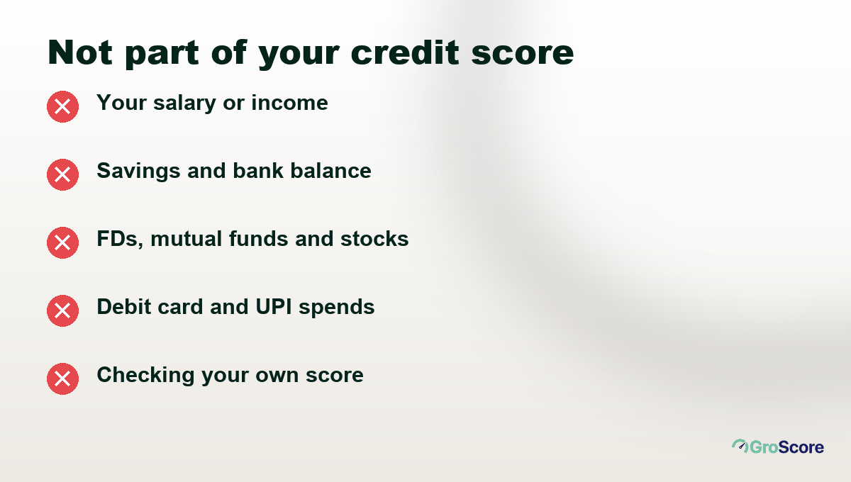 What does not count towards your CIBIL score: salary, savings, FDs, investments and debit card use