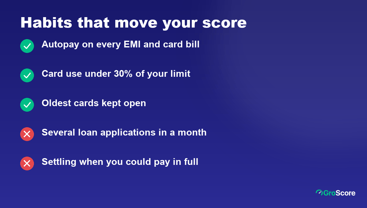 Checklist of habits that help or hurt when you try to improve credit score