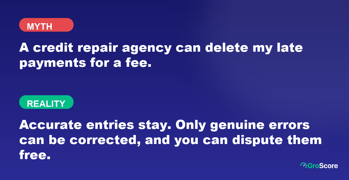 Myth versus reality: a credit repair agency cannot remove accurate late payments from your report