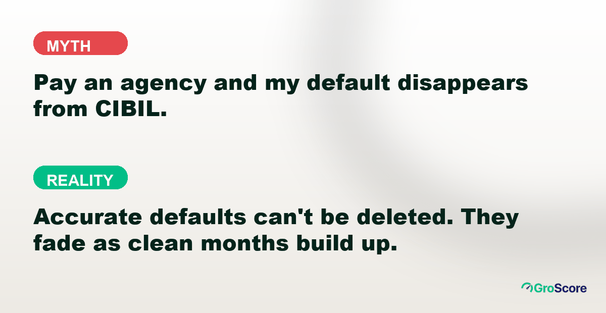 Myth versus reality: no agency can delete an accurate default from your CIBIL report