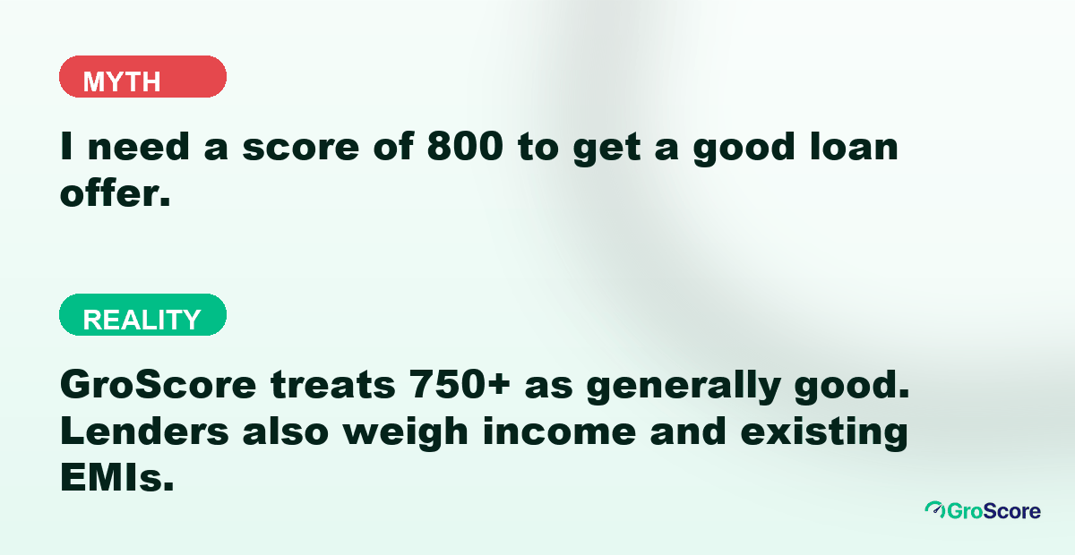 Myth versus reality: you do not need a CIBIL score of 800 for good loan offers